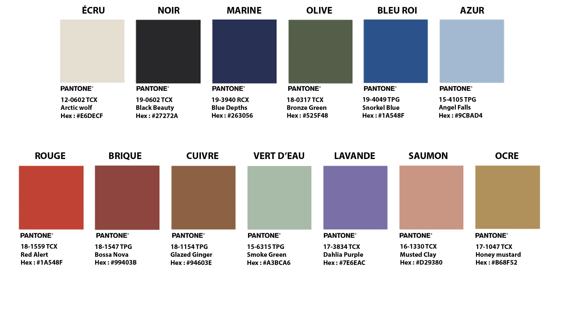 Coloris standards